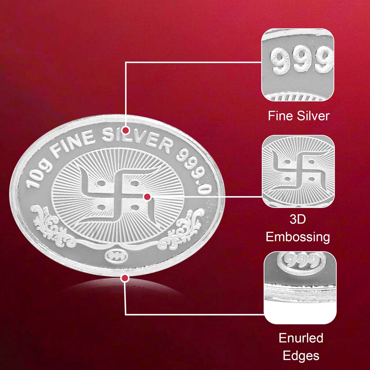 Pure Silver Coin Laxmi Ganesh with Swastik A Blessing of Prosperity and Good Fortune for Home & Office Décor, Puja Room Diwali Gift (10g)