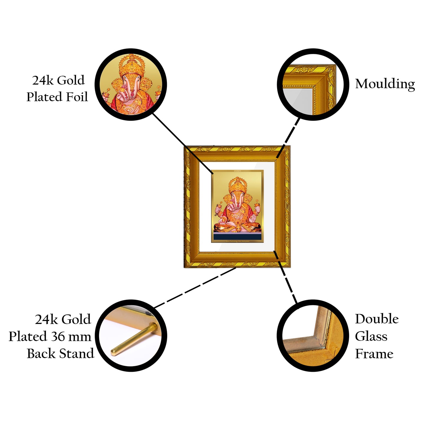 DIVINITI 24K Gold Plated Foil Dagdu Ganesha Photo Frame for Home Decor, Prosperity, Luck DG 103 Size 1 (15.3x14.9 CM)