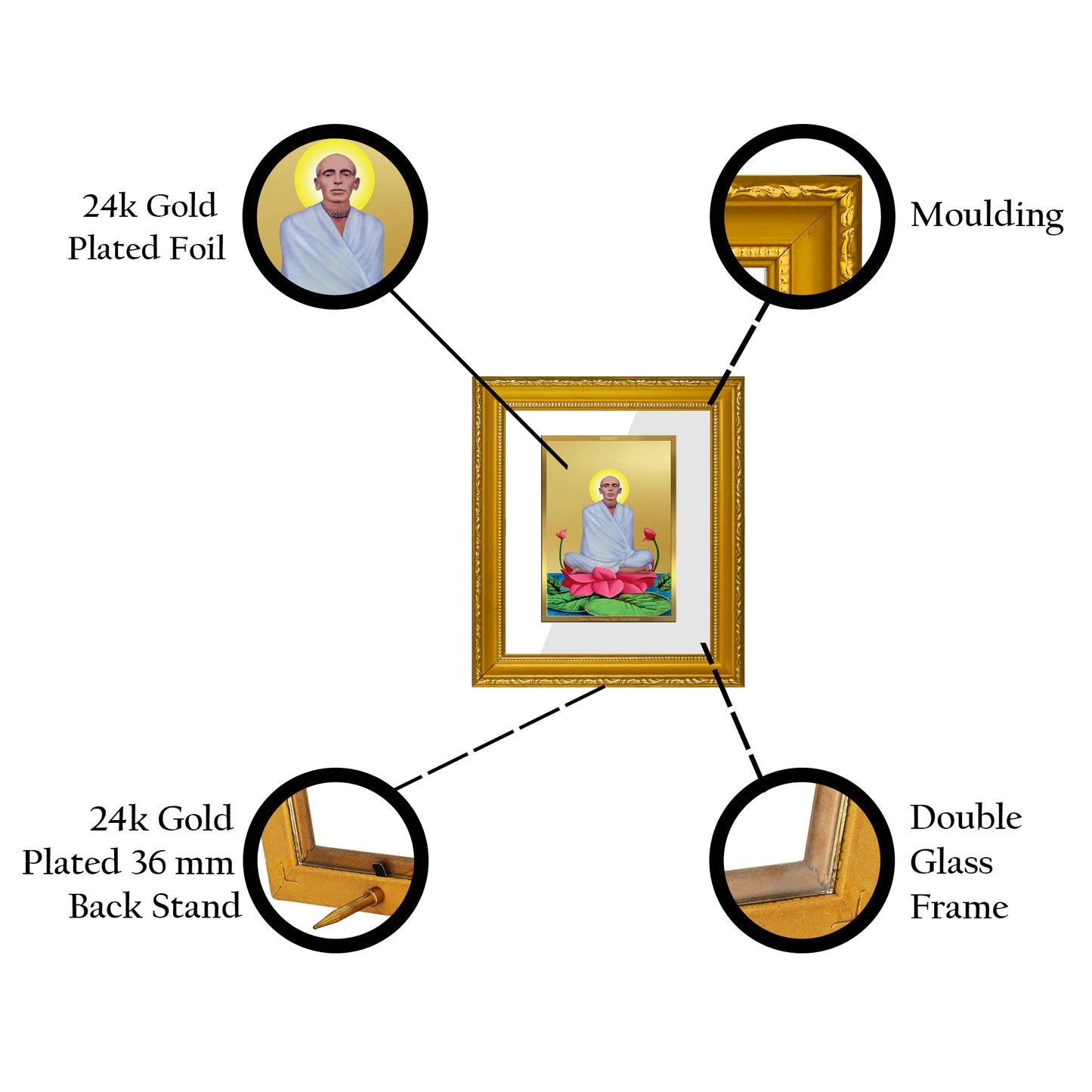 DIVINITI 24K Gold Plated Foil Ram Thakur Wall Photo Frame Religious Photo Frame Idol for Home & Office Decor Prayer, Gifts Items DG 101 Size 1 (15.3x14.9 CM)