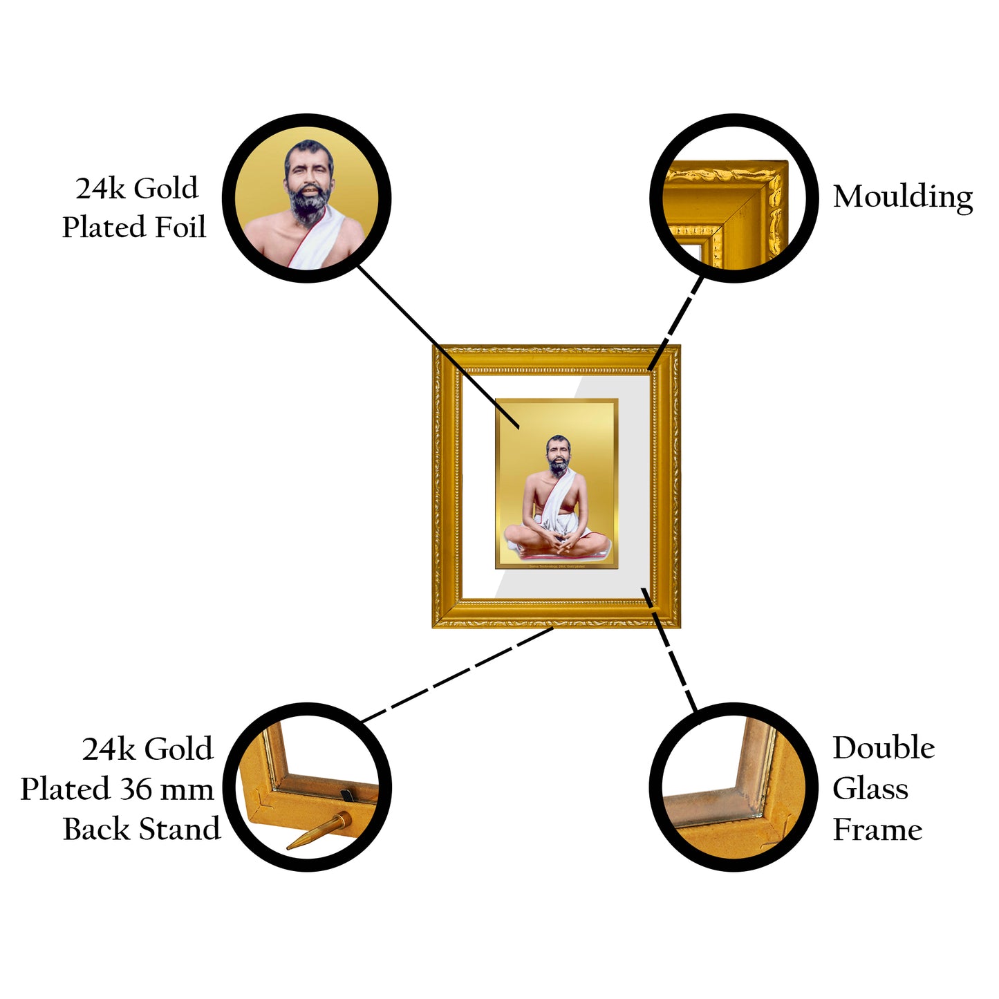 DIVINITI 24K Gold Plated Foil Ram Krishna Wall Photo Frame Religious Photo Frame Idol for Home & Office Decor Prayer, Gifts Items DG 101 Size 1 (15.3x14.9 CM)