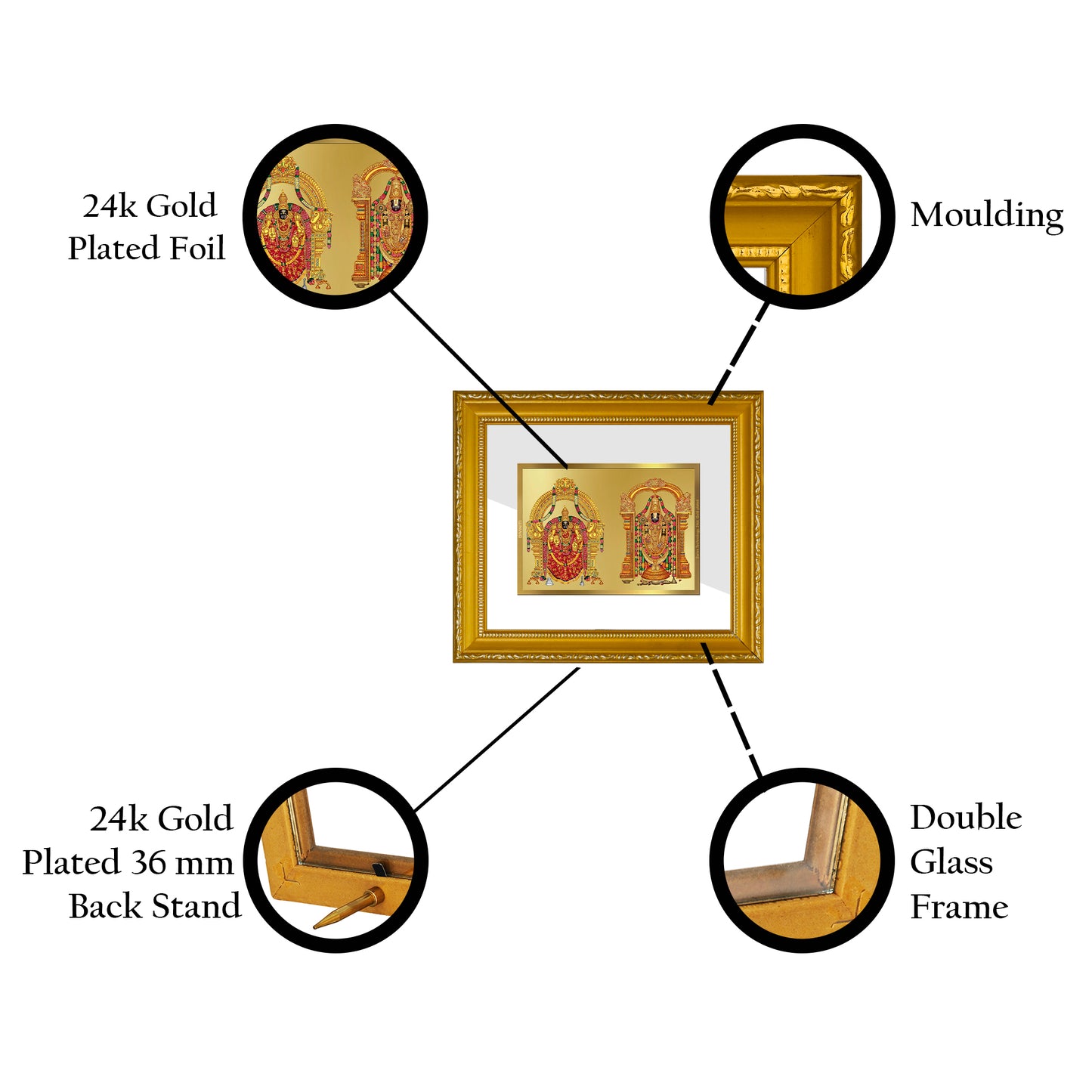 DIVINITI 24K Gold Plated Foil Padmavati & Tirupati Balaji Wall Photo Frame Religious Photo Frame Idol for Home & Office Decor Prayer, Gifts Items DG 101 Size 1 (15.3x14.9 CM)