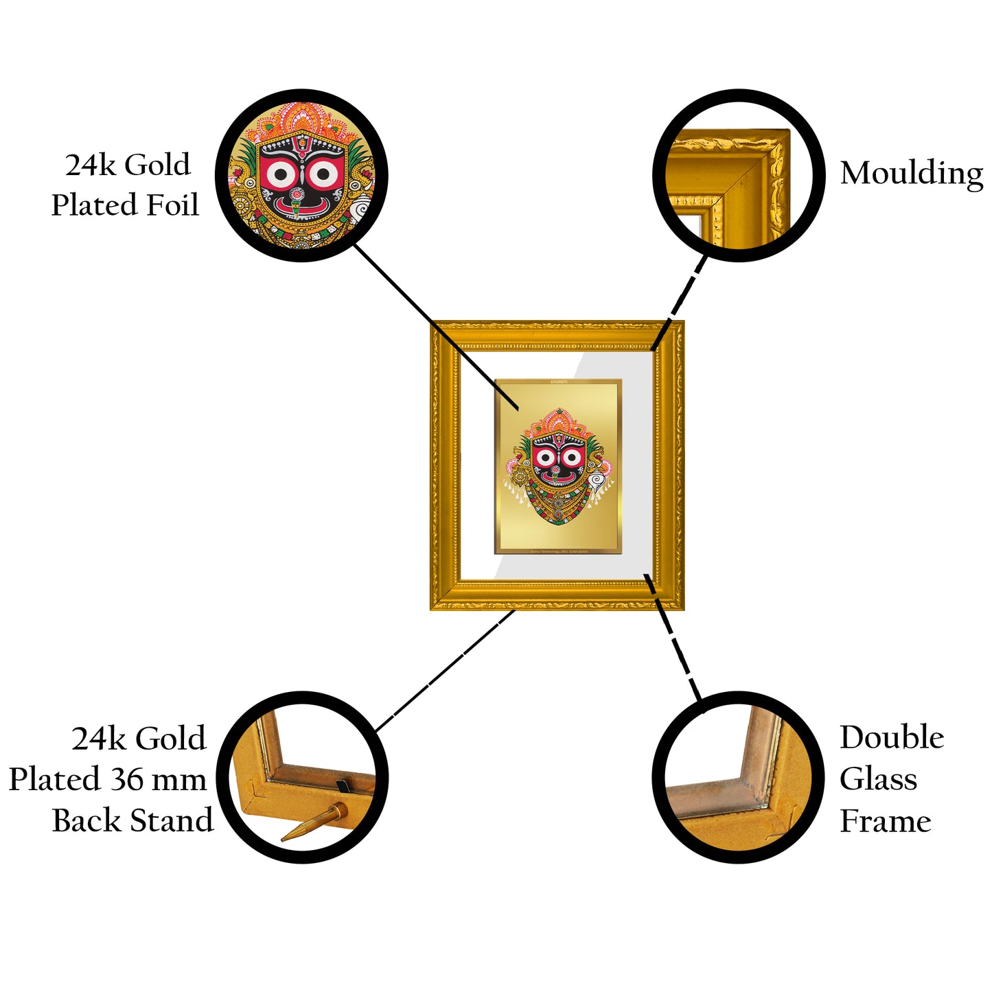 DIVINITI 24K Gold Plated Foil Jagannath Wall Photo Frame Religious Photo Frame for Home & Office Decor Prayer Gift Items DG 101 Size 1 (15.3x14.9 CM)