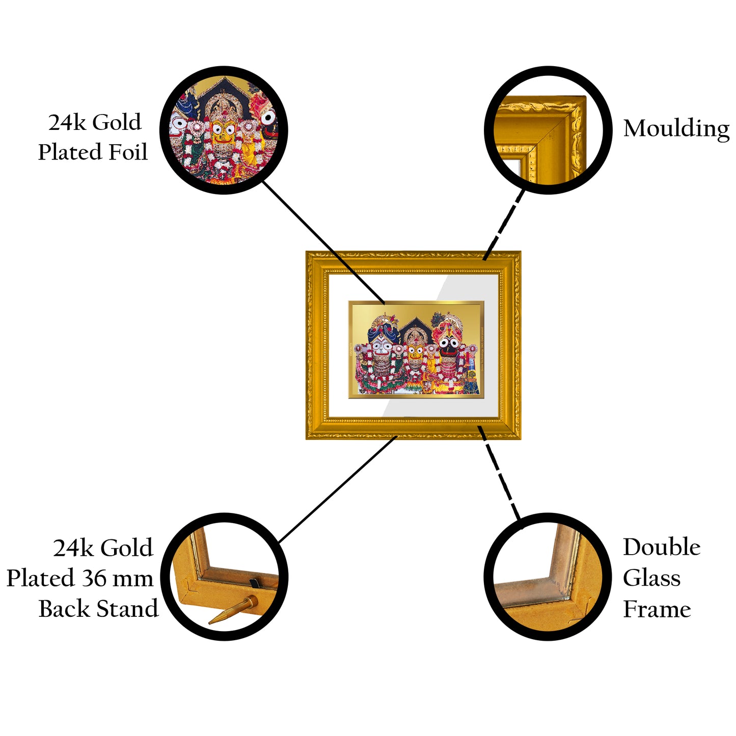 DIVINITI 24K Gold Plated Foil Jagannath Wall Photo Frame Religious Photo Frame Idol for Home & Office Decor Prayer, Gifts Items DG 101 Size 1 (15.3x14.9 CM)