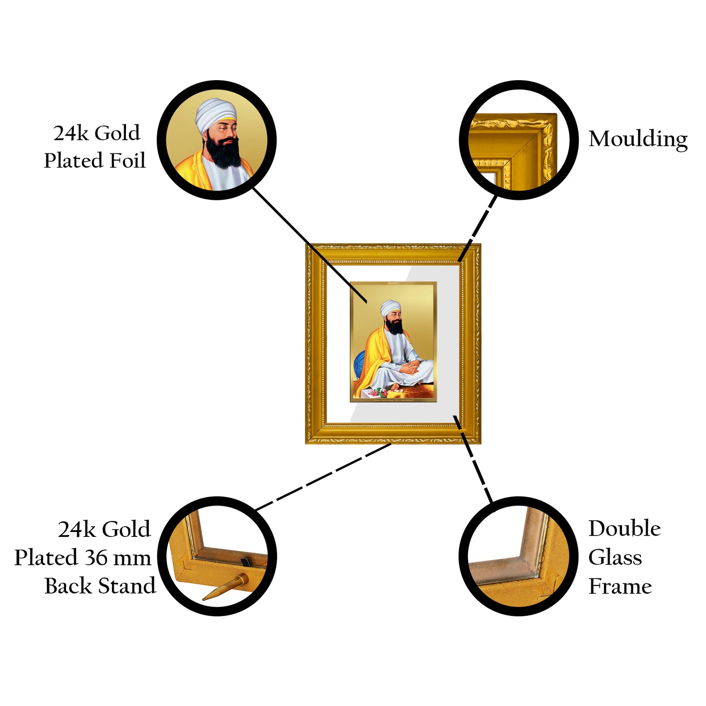 DIVINITI 24K Gold Plated Foil Guru Tegh Bahadar Sahib Ji Wall Photo Frame Religious Photo Frame Idol for Home & Office Decor Prayer, Gifts Items DG 101 Size 1 (15.3x14.9 CM)