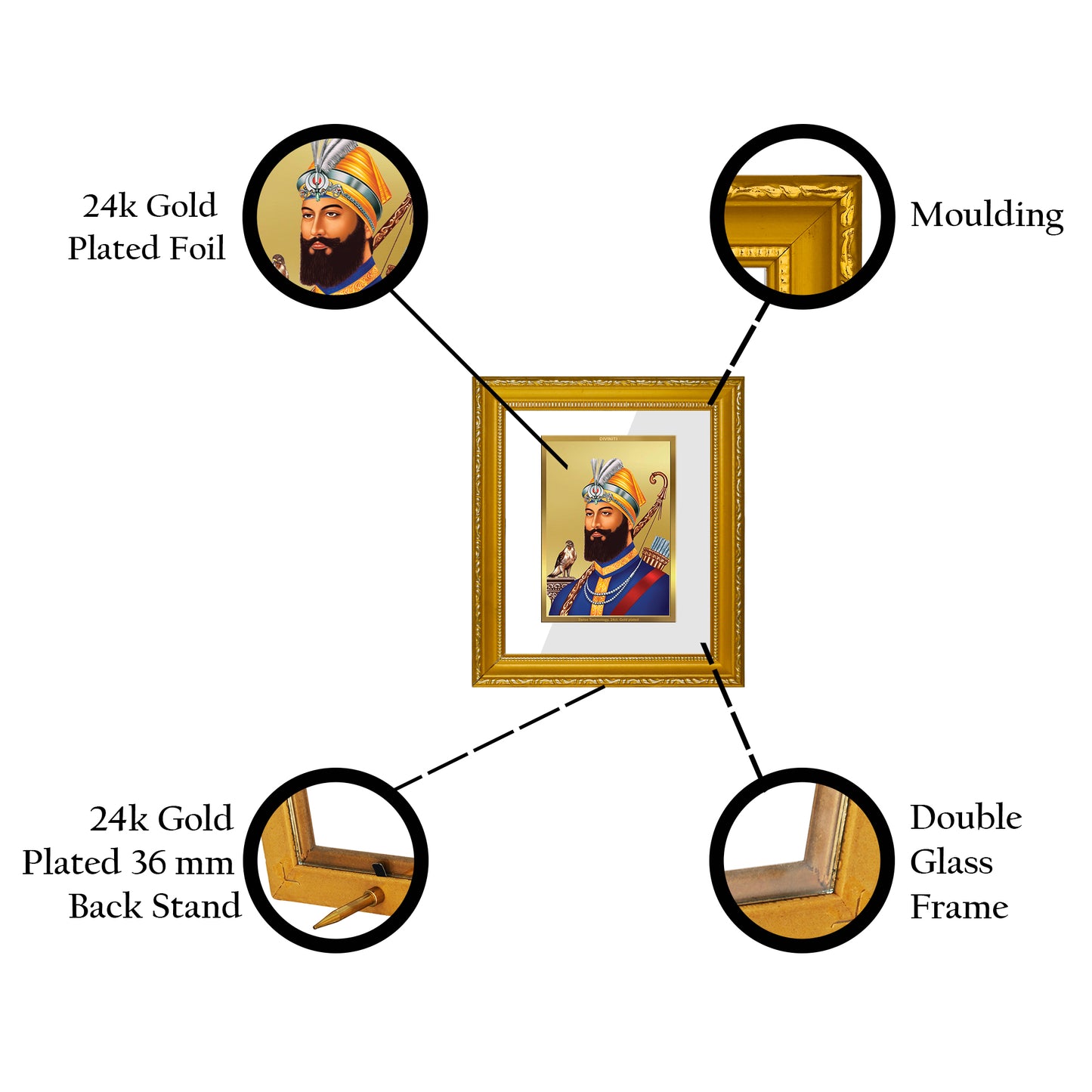 DIVINITI 24K Gold Plated Foil Guru Gobind Singh Ji Wall Photo Frame Religious Photo Frame Idol for Home & Office Décor Gifts Items DG 101 Size 1 (15.3x14.9 CM)