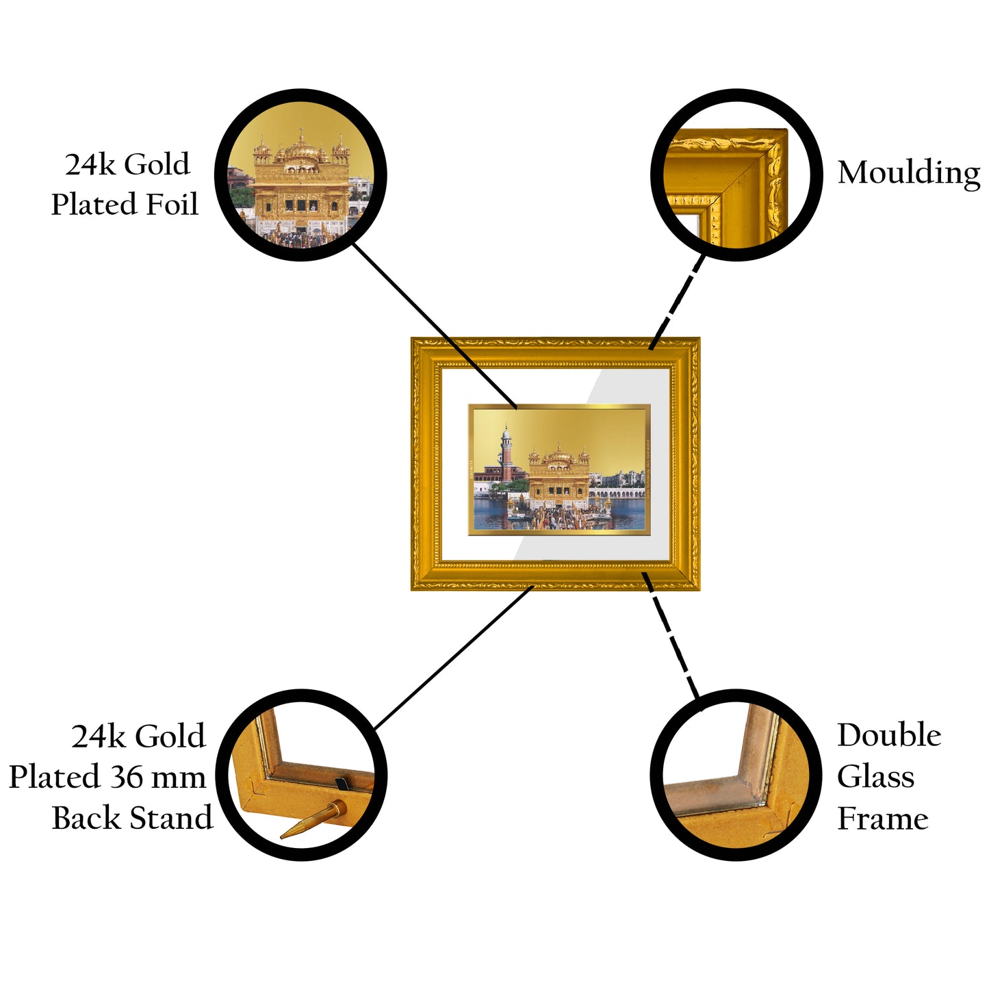 DIVINITI 24K Gold Plated Foil Sachkhand Shri Darbar Sahib (Golden Temple) Wall Photo Frame Religious Photo Frame Idol for Home & Office Decor Prayer Gift Items DG 101 Size 1 (15.3x14.9 CM)