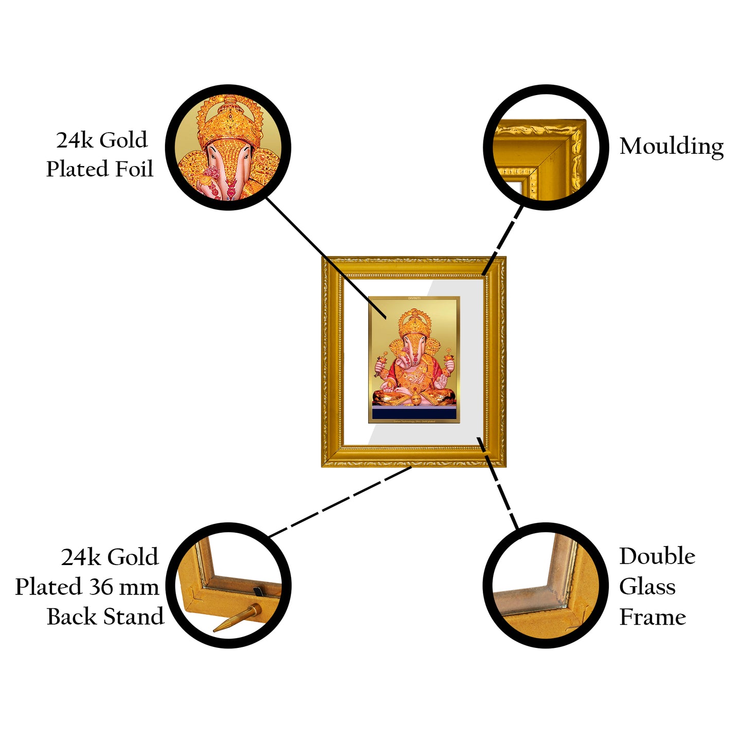DIVINITI 24K Gold Plated Foil Dagru Ganesha Wall Photo Frame Religious Photo Frame Idol for Home & Office Prayer Gifts Items DG 101 Size 1 (15.3x14.9 CM)