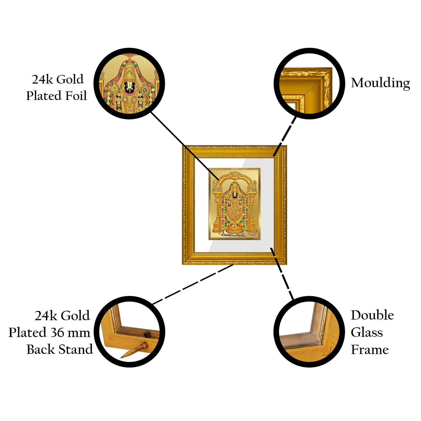 DIVINITI 24K Gold Plated Foil Tirupati Balaji Wall Photo Frame Religious Photo Frame for Home & Office Prayer Gifts Items DG 101 Size 1 (15.3x14.9 CM)