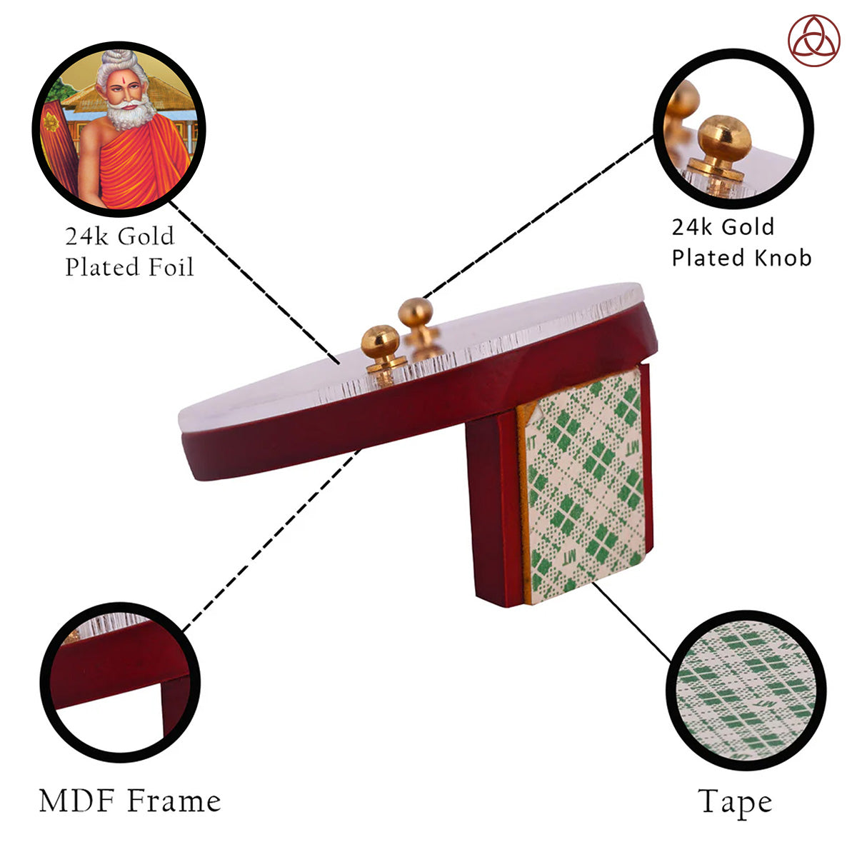 Baba Lokenath Car Dashboard & Tabletop Photo Frame showcasing 24K gold plated foil and intricate MDF design.