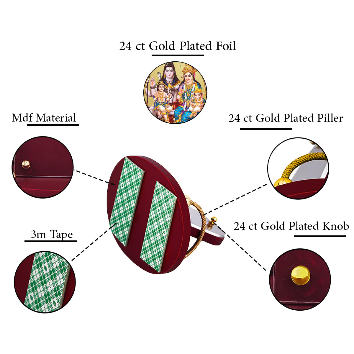 Shiva Parivar | Divine Shiv Family 24K Gold Plated Photo Frame for Car Dashboard, Home Décor & Tabletop | Blessings of Unity, Peace & Protection