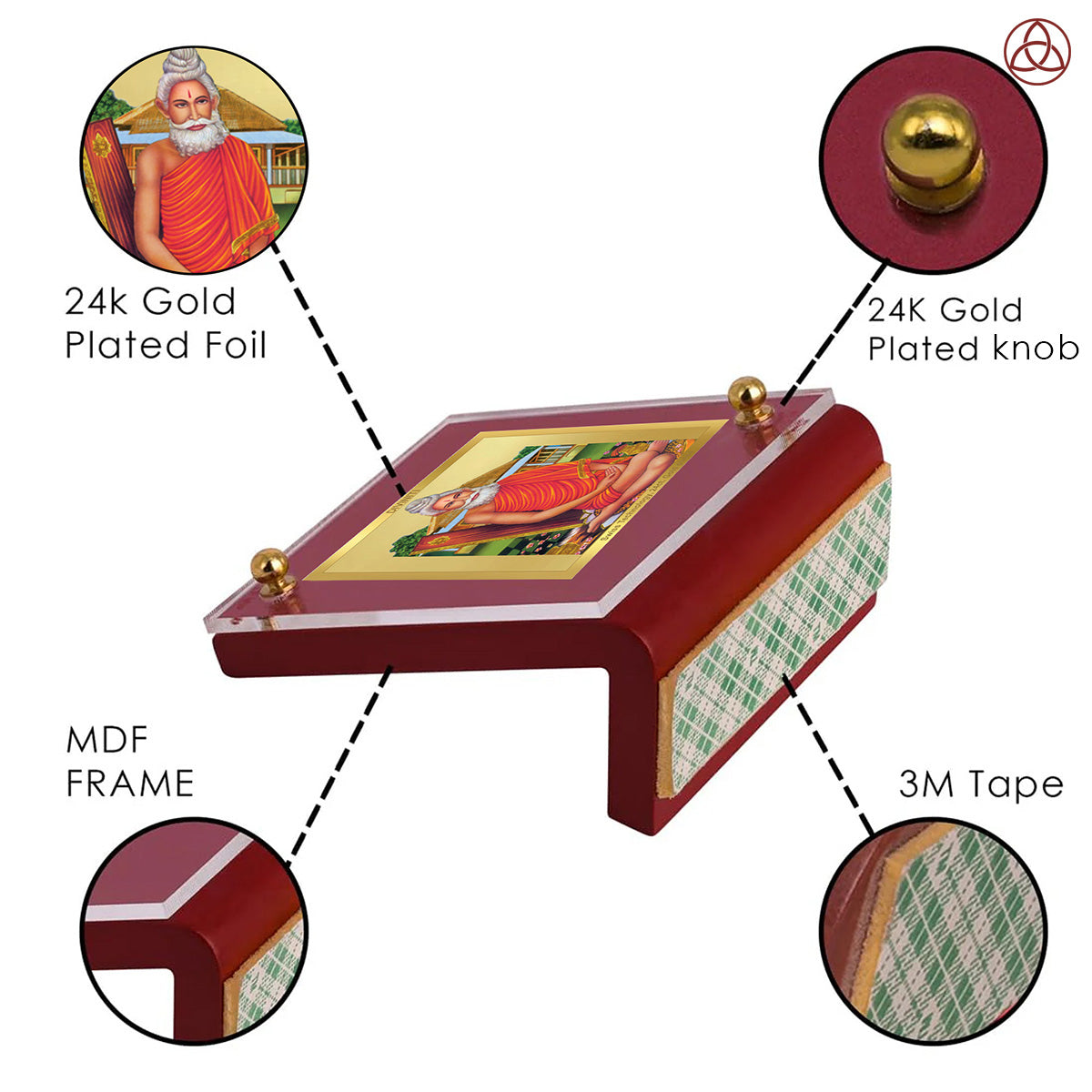 Baba Lokenath | Divine Hindu Saint Car Dashboard & Tabletop Photo Frame in 24K Gold Plated Foil