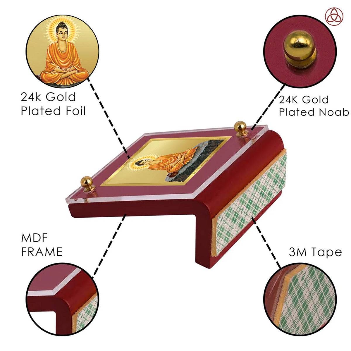 Diviniti 24K Gold Plated Foil Buddha Frame For Car Dashboard, Home Decor, Table Top, Gift (6 CM x 5.5 CM)