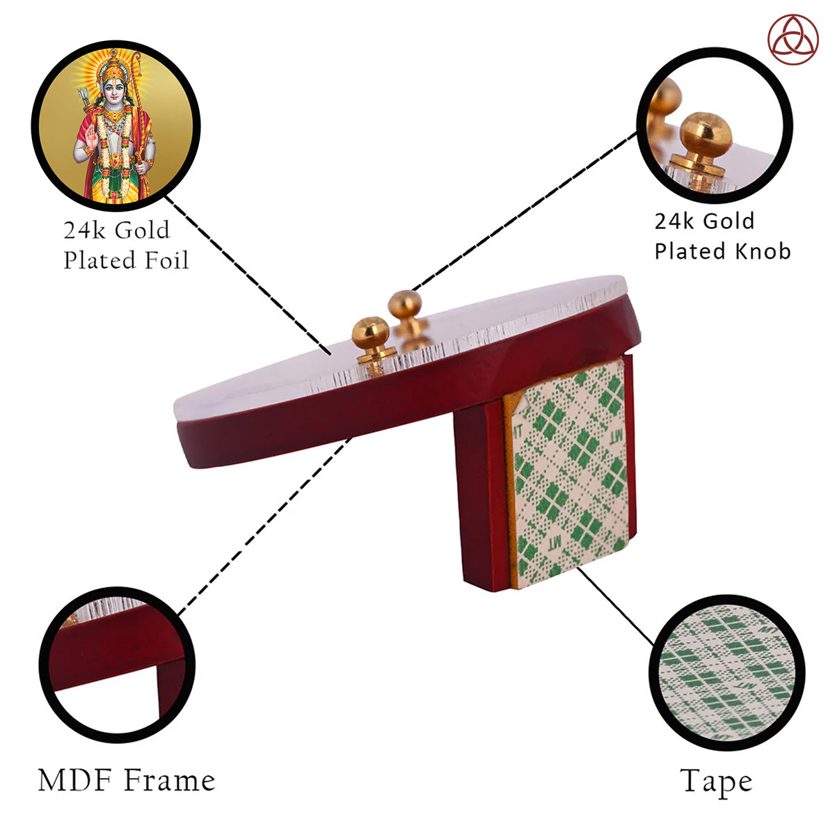 Ram Ji Car Dashboard & Tabletop Photo Frame showcasing 24K gold plated foil and intricate MDF design.