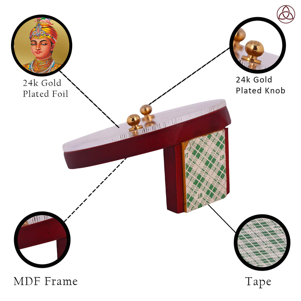 Guru Harkrishan Sahib Ji Car Dashboard & Tabletop Photo Frame showcasing 24K gold plated foil and intricate MDF design.