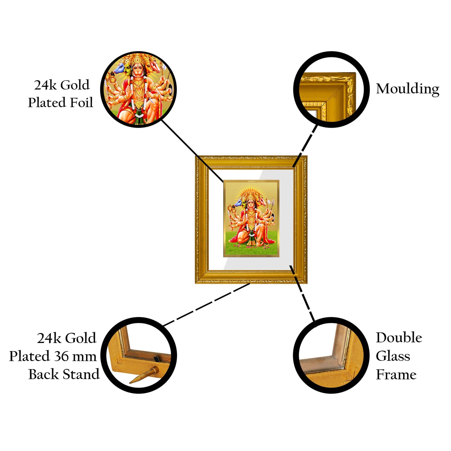 DIVINITI 24K Gold Plated Foil Panchmukhi Hanuman Wall Photo Frame Religious Photo Frame Idol for Home & Office Decor Prayer, Gifts Items DG 101 Size 1 (15.3x14.9 CM)
