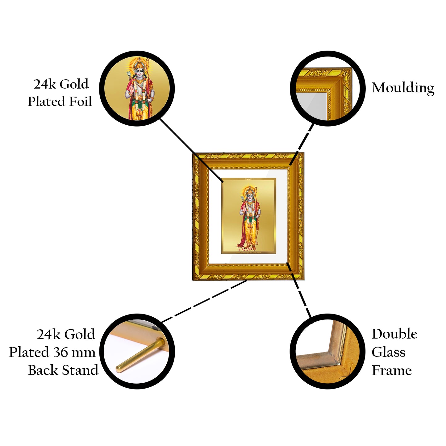 DIVINITI 24K Gold Plated Foil Lord Ram Photo Frame for Home Wall Decor, Puja, Diwali Gift DG 103 Size 1 (15.3x14.9 CM)