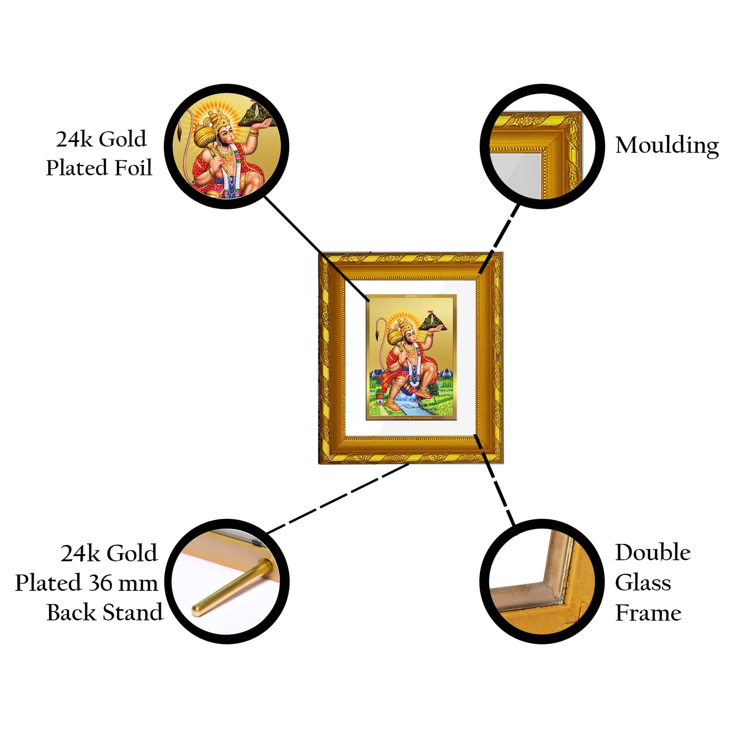 DIVINITI 24K Gold Plated Foil Hanuman Ji God Photo Frame for Home Wall Decor, Puja Room DG 103 Size 1 (15.3x14.9 CM)