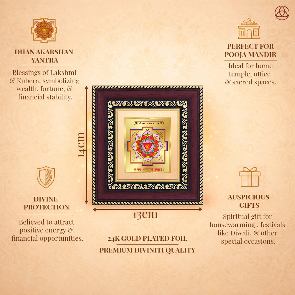 Shri Dhan Akarshan Yantra framed in 24K gold plated foil, symbolizing balance of planetary energies and harmony.