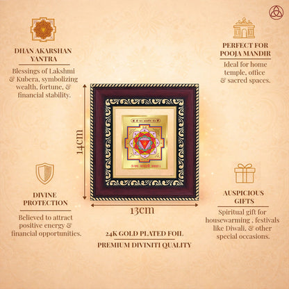 Shri Dhan Akarshan Yantra framed in 24K gold plated foil, symbolizing balance of planetary energies and harmony.