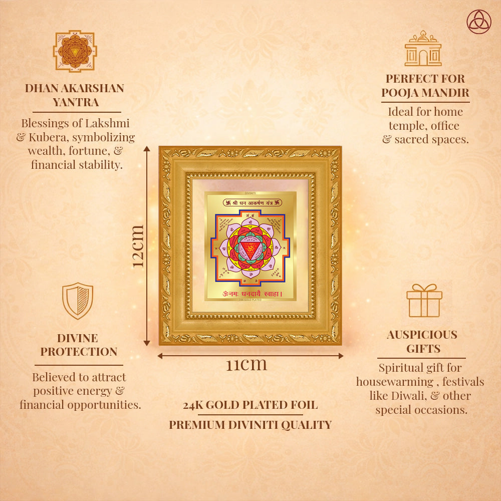 Shri Dhan Akarshan Yantra framed in 24K gold plated foil, symbolizing balance of planetary energies and harmony.