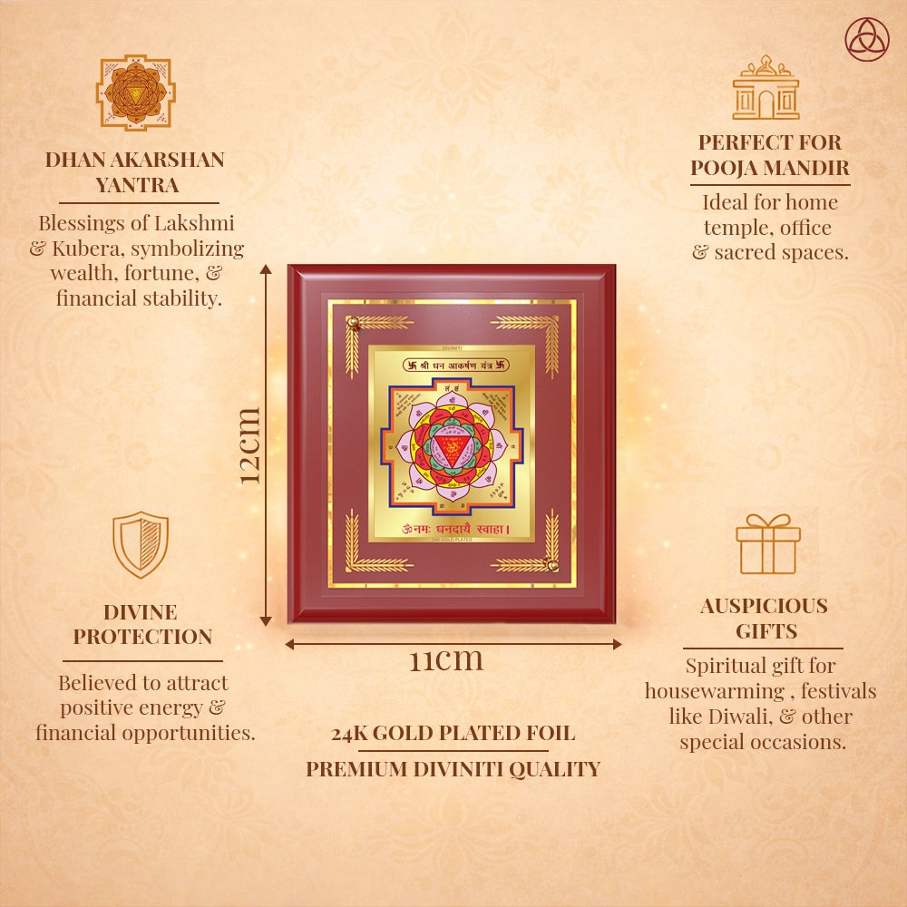 Shri Dhan Akarshan Yantra framed in 24K gold plated foil, symbolizing balance of planetary energies and harmony.