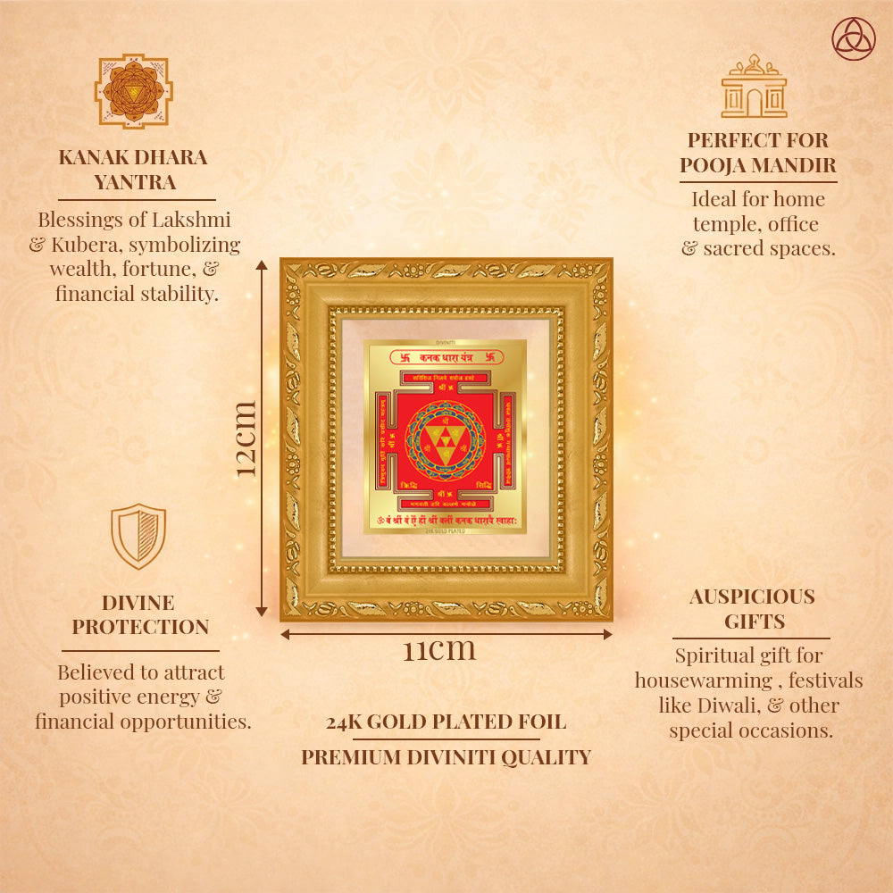 Kanak Dhara Yantra frame featuring 24K gold plated foil, symbolizing wealth, prosperity, and divine blessings.