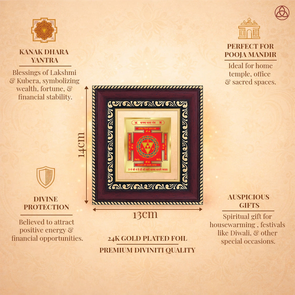 Kanak Dhara Yantra frame featuring 24K gold plated foil, symbolizing wealth, prosperity, and divine blessings.