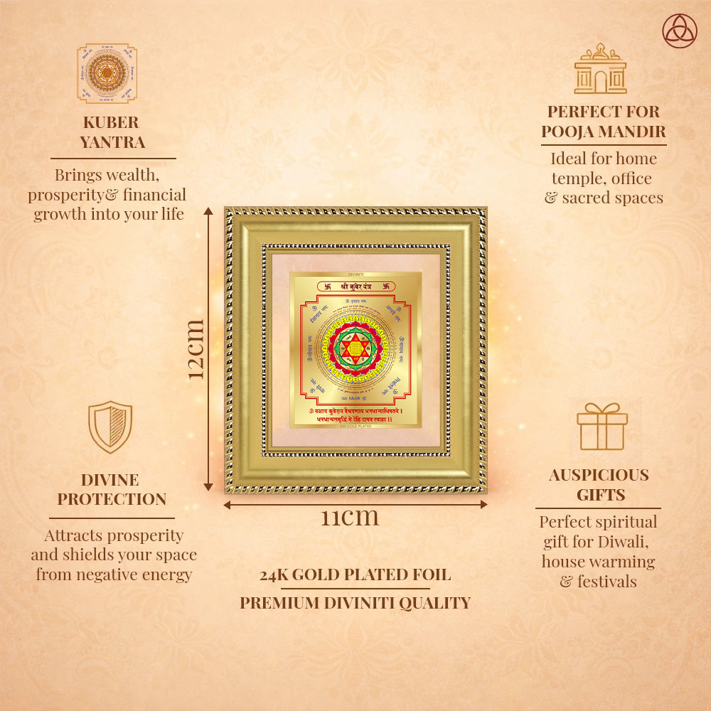 Kuber Yantra framed artwork in 24K gold plated foil, symbolizing wealth, prosperity, and divine protection.