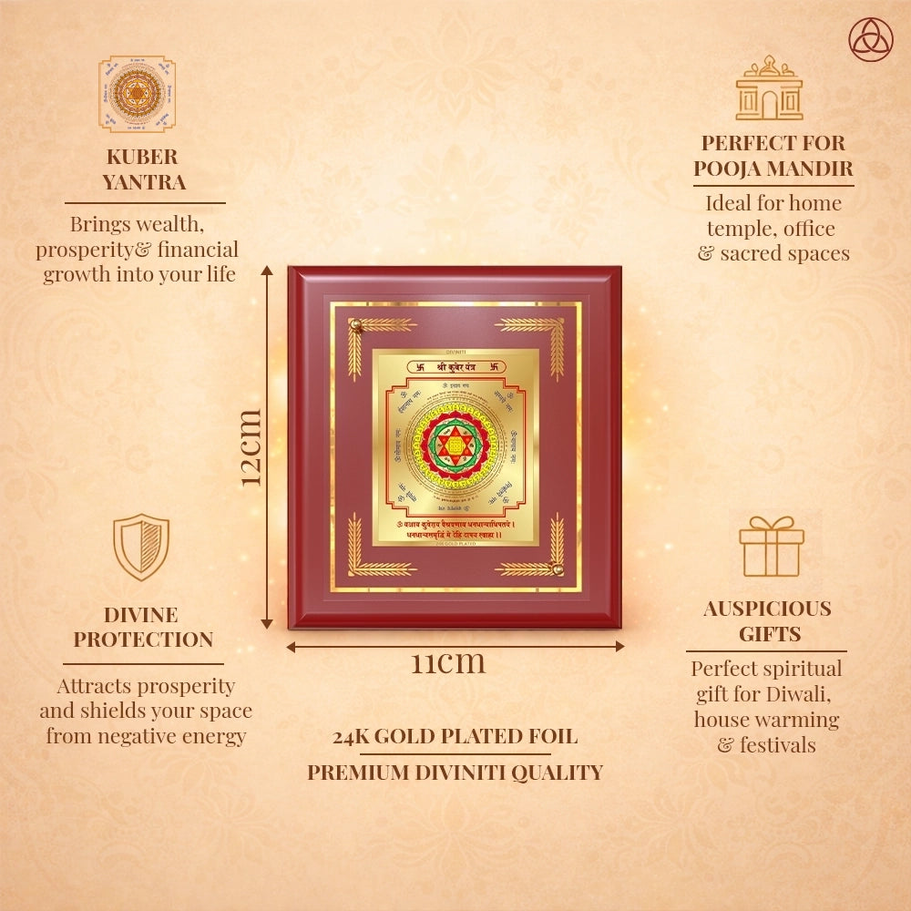 Kuber Yantra framed artwork in 24K gold plated foil, symbolizing wealth, prosperity, and spiritual protection.
