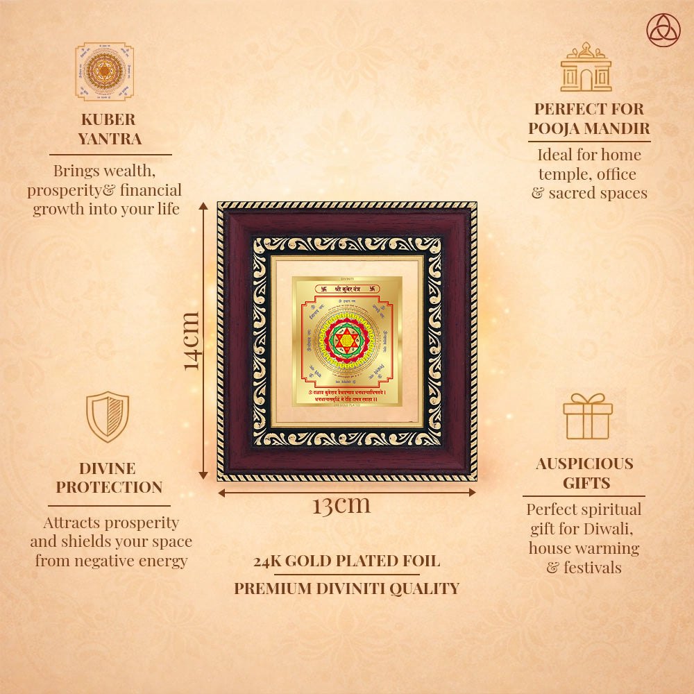 Kuber Yantra framed artwork in 24K gold plated foil, symbolizing wealth, prosperity, and spiritual protection.