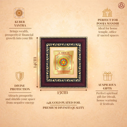 Kuber Yantra framed artwork in 24K gold plated foil, symbolizing wealth, prosperity, and spiritual protection.