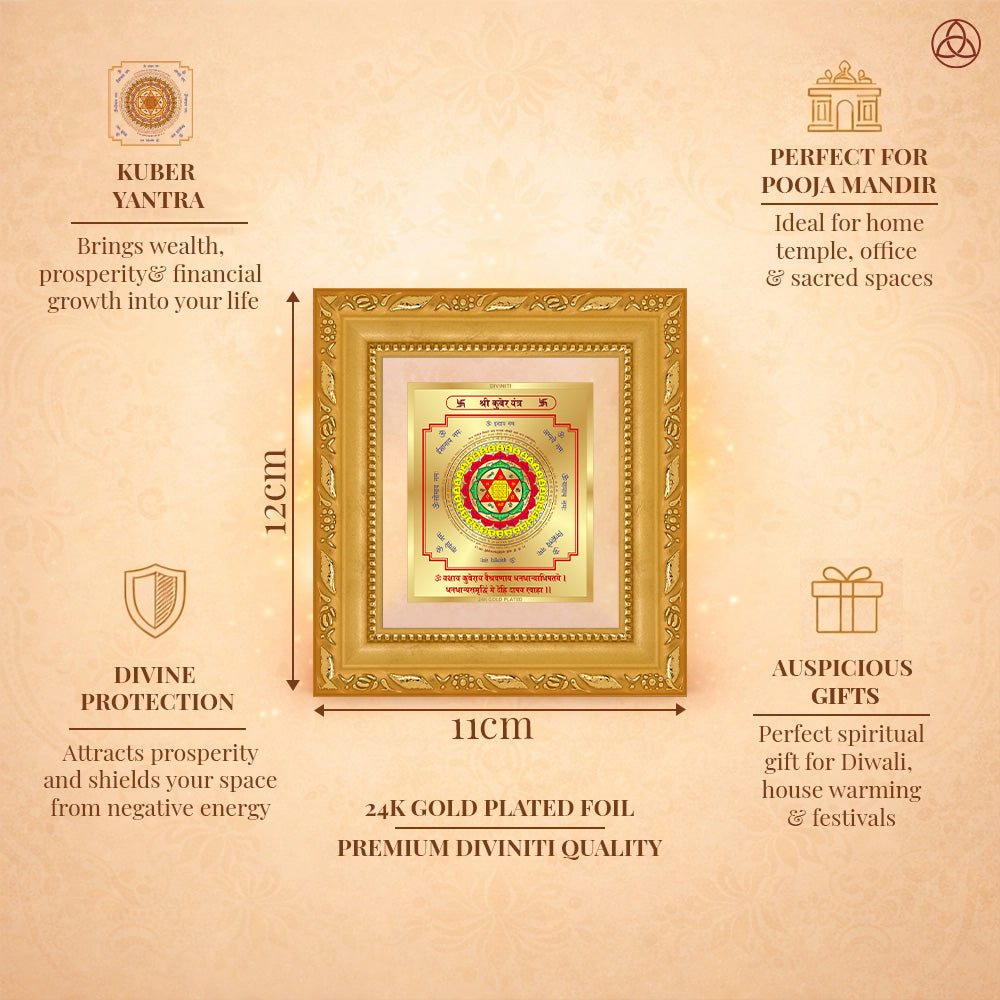 Kuber Yantra | Sacred Wealth & Prosperity Frame in 24K Gold Plated Foil
