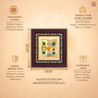 Navagraha Yantra framed in 24K gold plated foil, symbolizing balance of planetary energies and harmony.