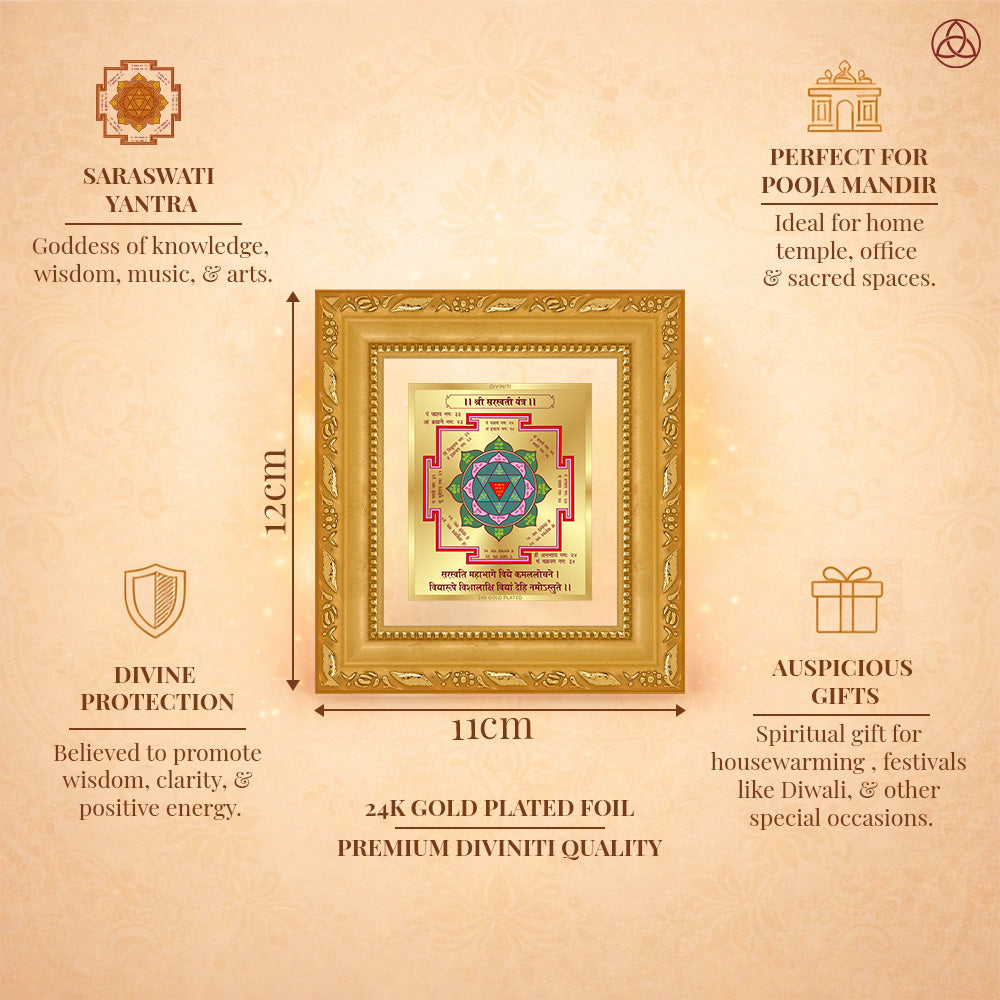 Saraswati Yantra framed in 24K gold plated foil, symbolizing balance of planetary energies and harmony.