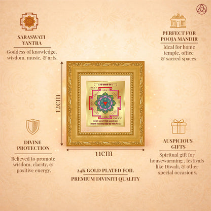 Saraswati Yantra framed in 24K gold plated foil, symbolizing balance of planetary energies and harmony.