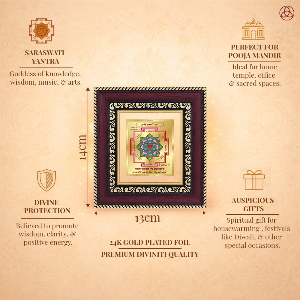 Saraswati Yantra framed in 24K gold plated foil, symbolizing balance of planetary energies and harmony.