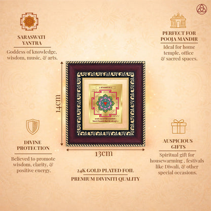 Saraswati Yantra framed in 24K gold plated foil, symbolizing balance of planetary energies and harmony.