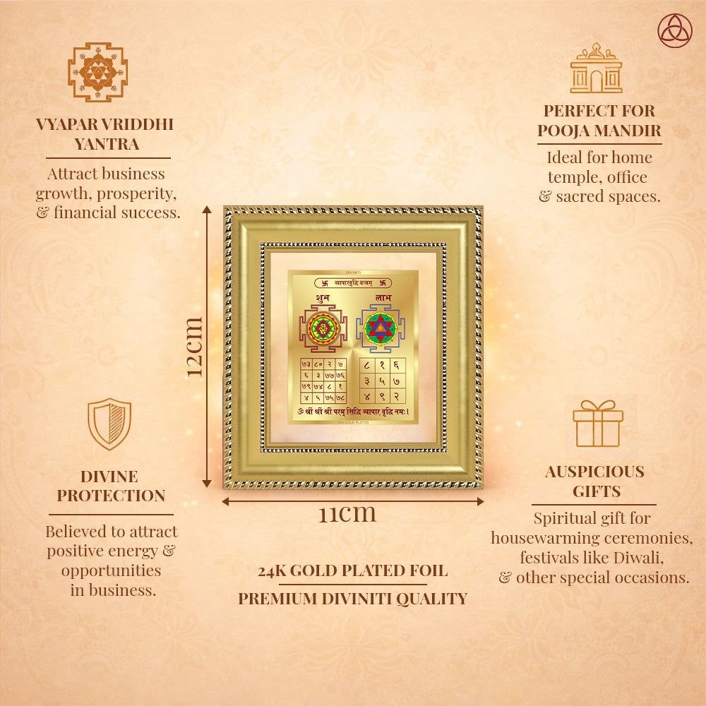 Vyapar Vriddhi Yantra | Sacred Business Growth Frame in 24K Gold Plated Foil showcasing divine protection and auspicious gifts.