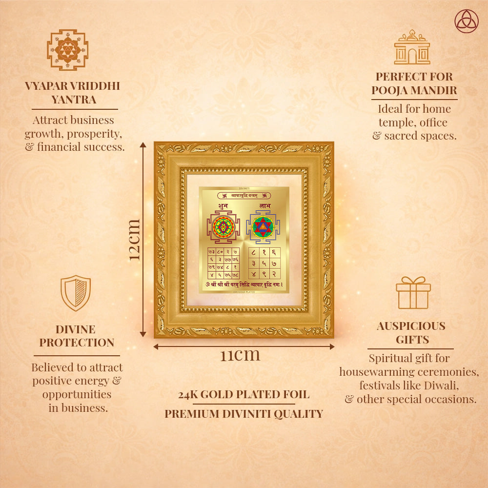 Vyapar Vriddhi Yantra framed in 24K gold plated foil, symbolizing business growth and prosperity.