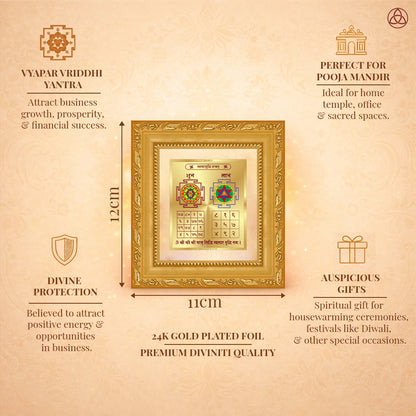 Vyapar Vriddhi Yantra framed in 24K gold plated foil, symbolizing business growth and prosperity.