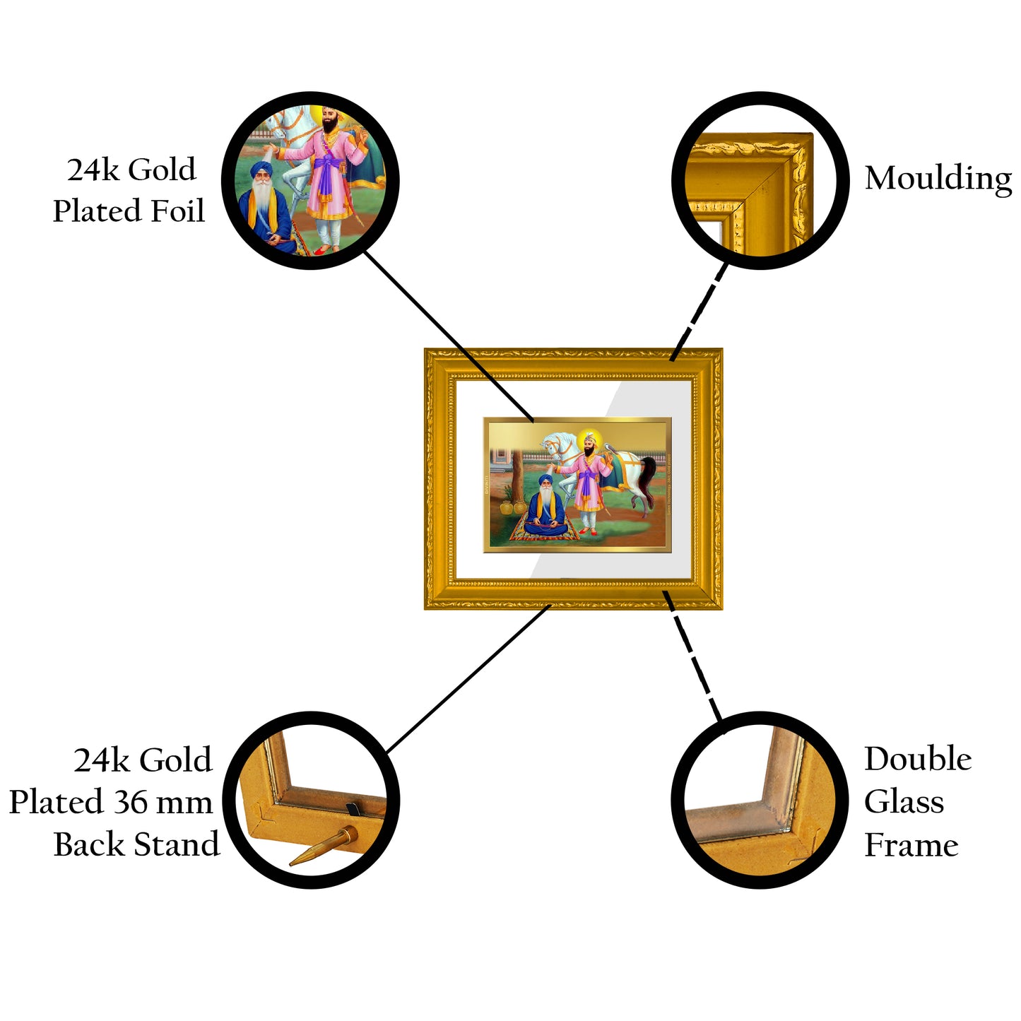 DIVINITI 24K Gold Plated Foil Guru Gobind Singh ji & Nidan Singh Wall Photo Frame Religious Photo Frame Idol for Home & Office Decor Prayer, Gifts Items DG 101 Size 1 (15.3x14.9 CM)