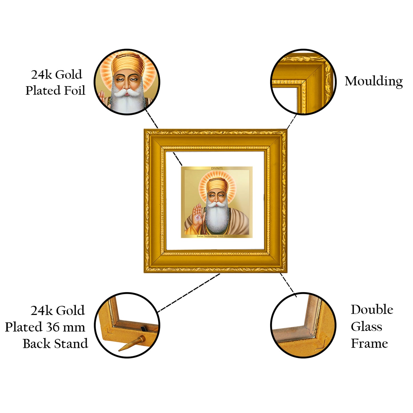 DIVINITI 24K Gold Plated Foil Guru Nanak Dev Ji Exquisite Photo Frame Idol for Home Decor, Wall Hanging, Puja Room, Workshop, Gifts|DG101S1A (10x10 CM)